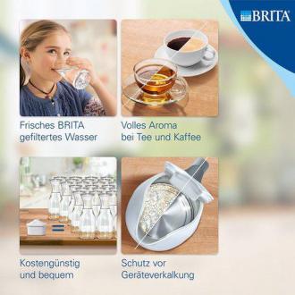 【6+2只】BRITA 碧然德 Maxtra系列滤水壶第二代双效滤芯 德国版